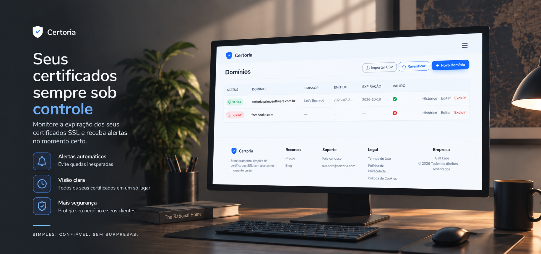 Dashboard de monitoramento de certificados